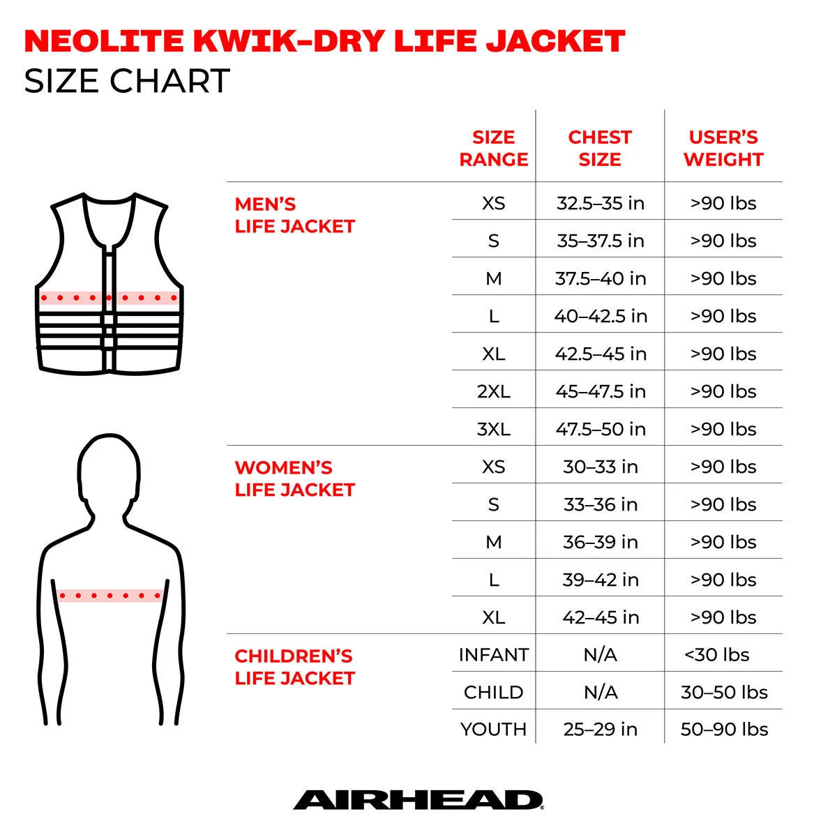 Gnar Neolite Kwik-Dry Life Jacket Vest | Inflant-Adult